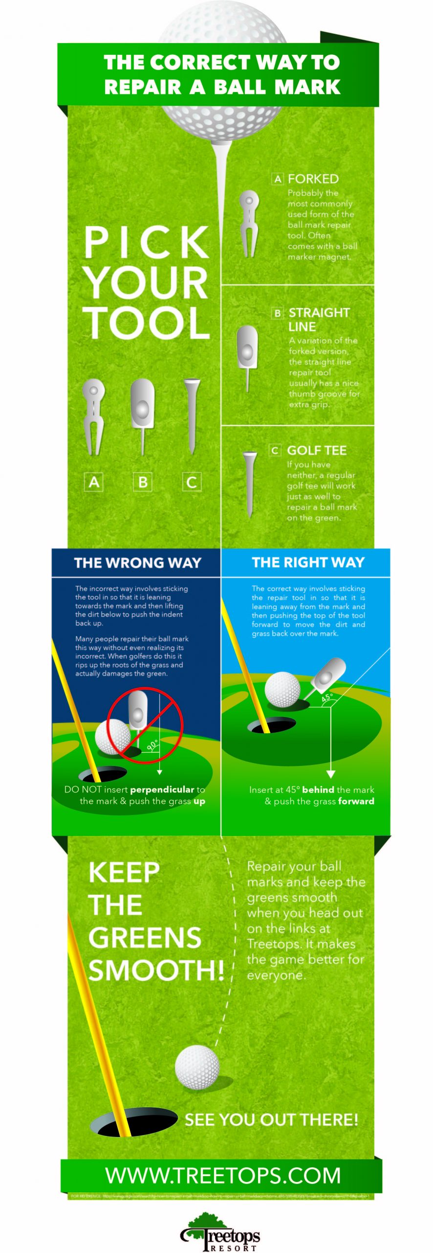 how to properly repair a ball mark